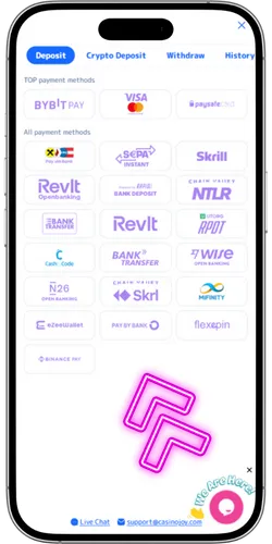 88 Fortunes deposit UK