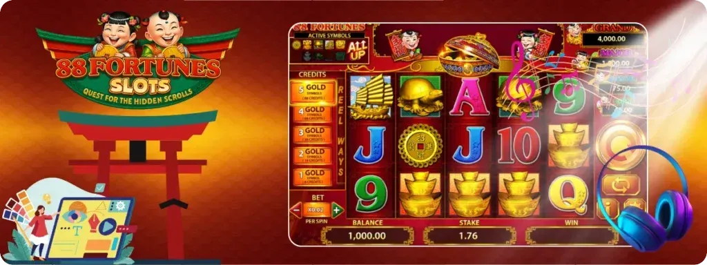 88 Fortunes thema